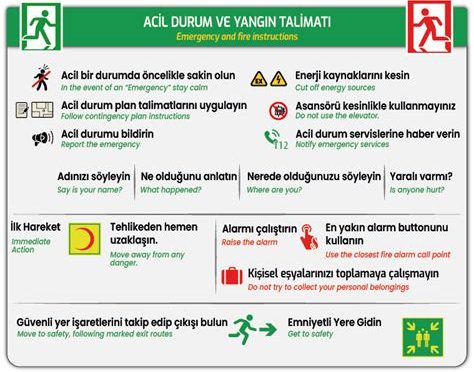 Acil Durum Sinyalleri ve Yardım Çağırma Yöntemleri