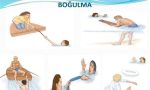 Boğulma Vakalarında İlk Yardım ve Müdahale Yöntemleri
