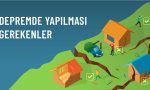 deprem-sirasinda-yapilmasi-gerekenler-nelerdir