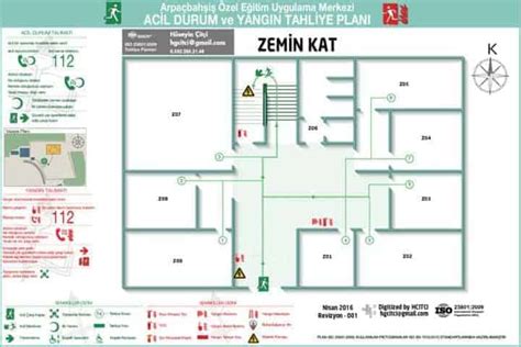 İş Yerinde Acil Durum Planı Nasıl Hazırlanır?