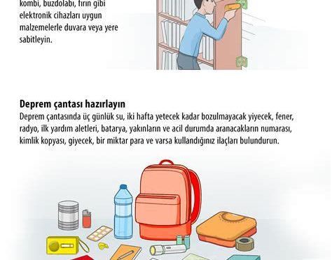 İstanbul Deprem Senaryoları: Hazırlıklı Olmak İçin Neler Yapmalıyız?