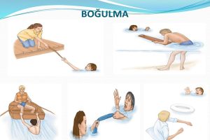 suda-bogulmalarda-ilk-yardim-2-900x600