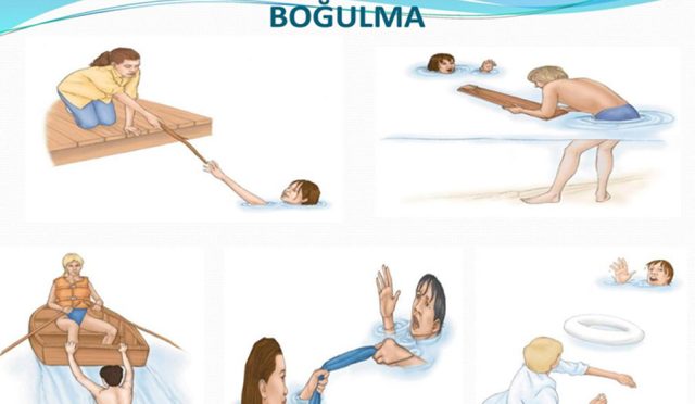 Boğulma ve Solunum Problemlerinde Acil Müdahale Teknikleri