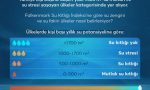 turkiyede-su-kaynaklari-azaliyor-mu-gelecekte-su-krizi-riski1740165645