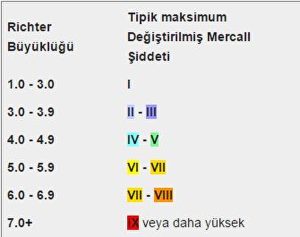 3aa5a1b32